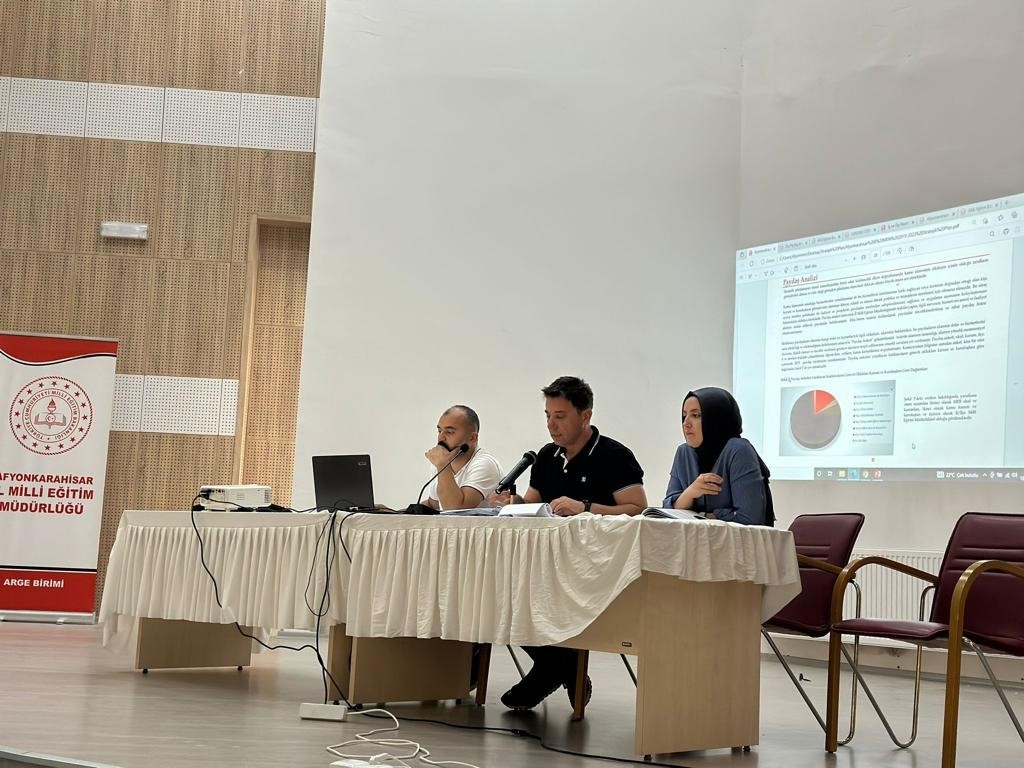 AFYONKARAHİSAR İL MİLLİ EĞİTİM MÜDÜRLÜĞÜ AR-GE BİRİMİ TARAFINDAN 2024-2028 STRATEJİK