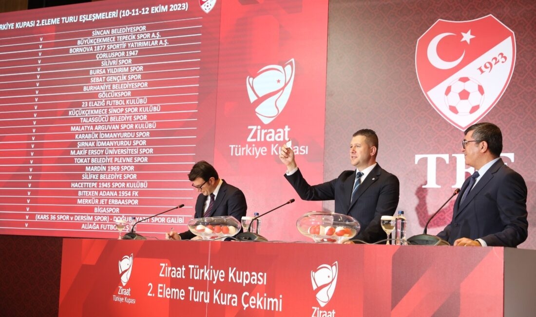 Hes İlaç Afyonspor Türkiye Kupası 2.turunda Bitexen Adana 1954 FK