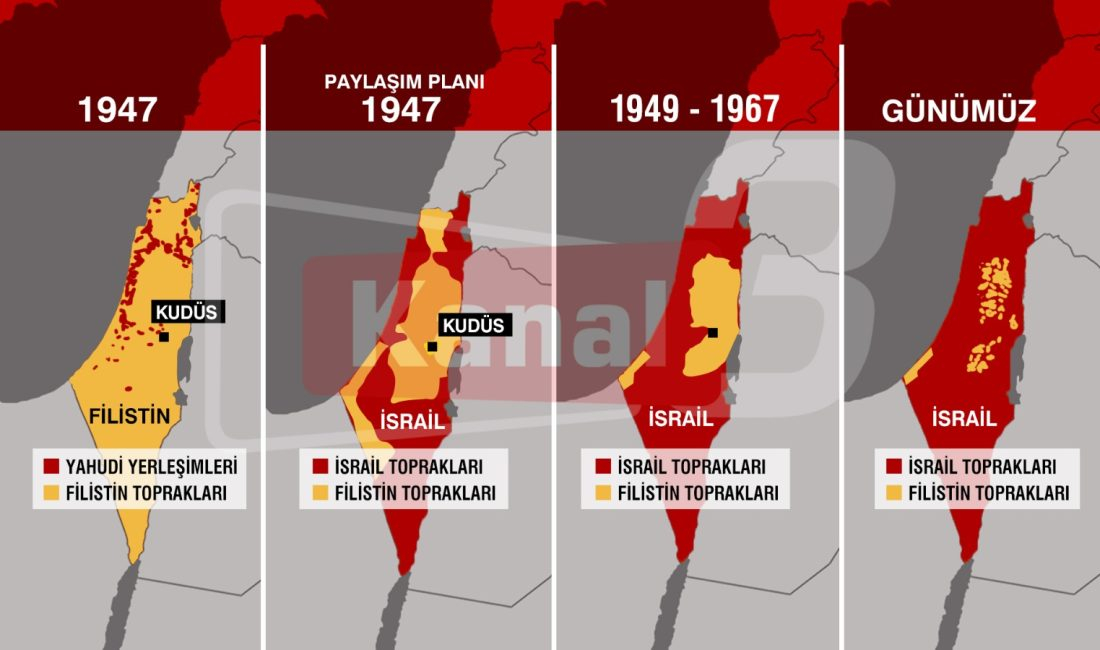 14 mayıs 1948′de kurulan İsrail Devleti’nin, bugüne kadar Filistin işgaliyle