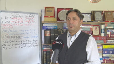 Ekim ayı enflasyon rakamları sonrası refah payı hariç 4 aylık