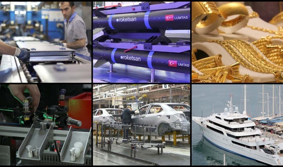 Sanayi bünyesindeki 7 sektör, 2023’te tüm zamanların en yüksek ihracatına