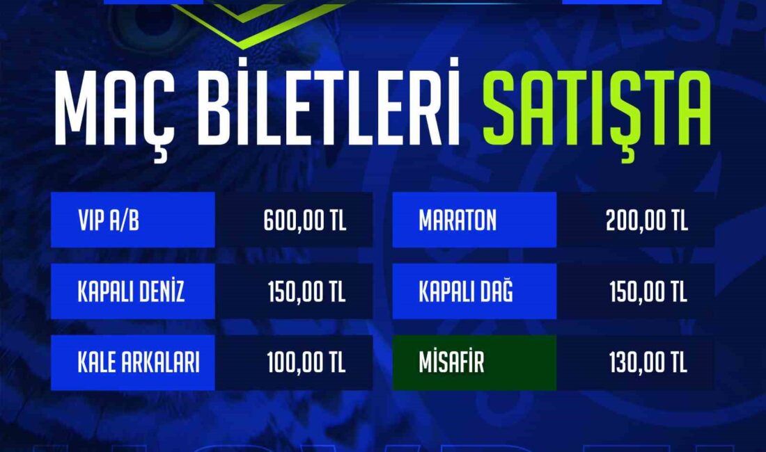 ÇAYKUR RİZESPOR’UN, TRENDYOL SÜPER LİG'DE PAZAR GÜNÜ GAZİANTEP FK İLE
