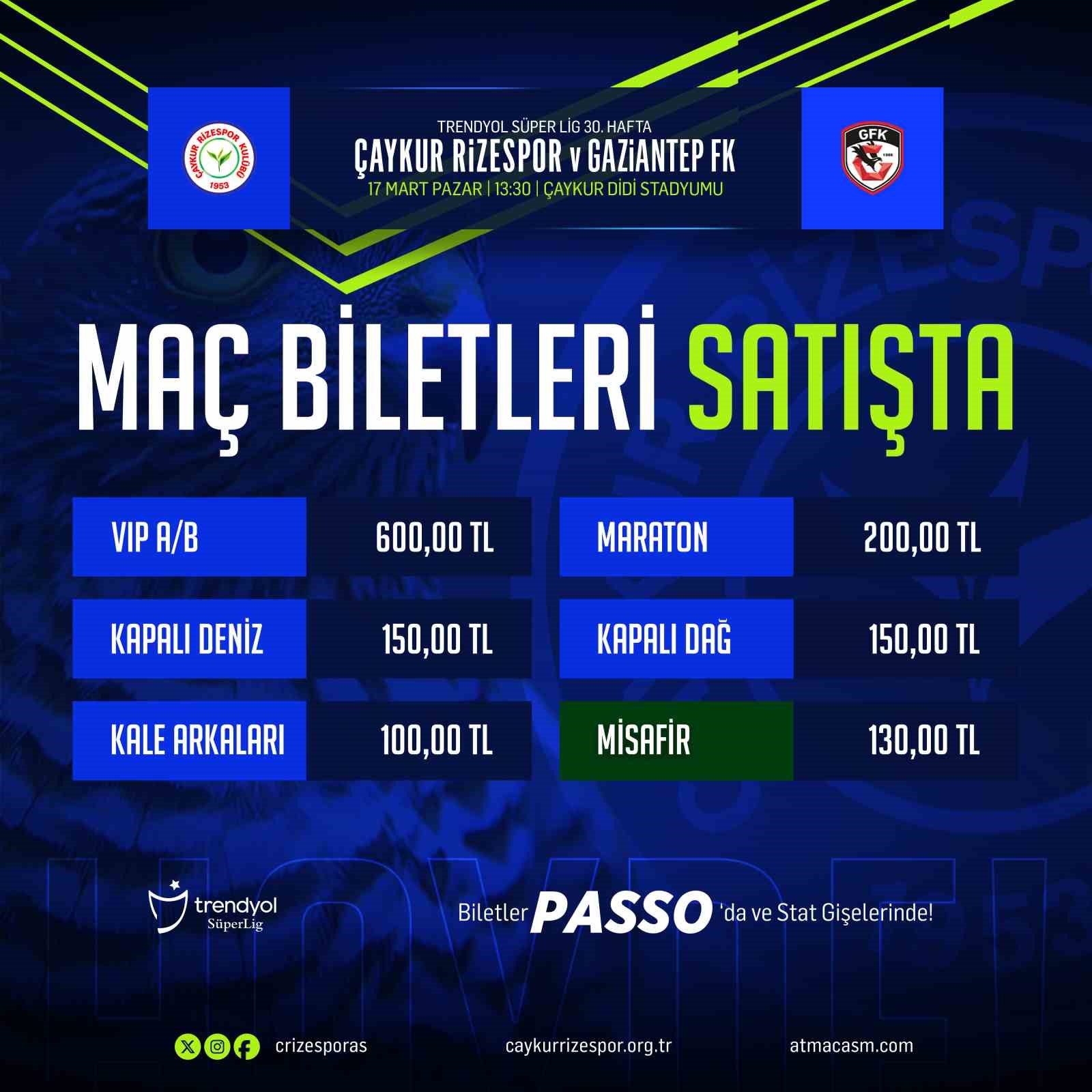 ÇAYKUR RİZESPOR’UN, TRENDYOL SÜPER LİG'DE PAZAR GÜNÜ GAZİANTEP FK İLE