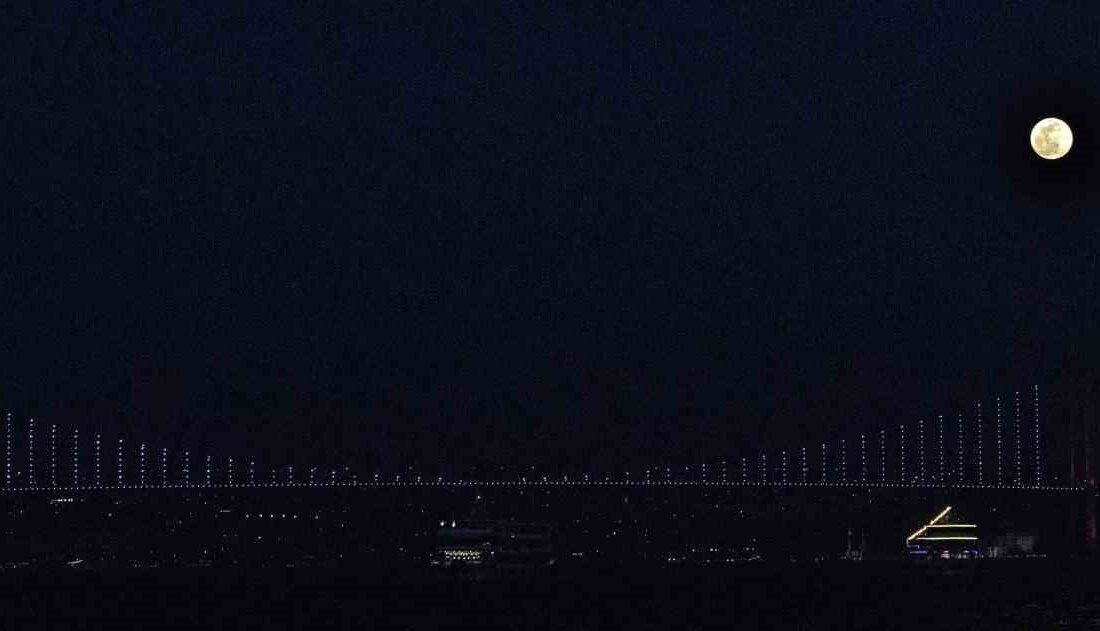 İstanbul, 2023 yılında “Dünyanın En Çok Ziyaret Edilen Şehirleri” listesinde