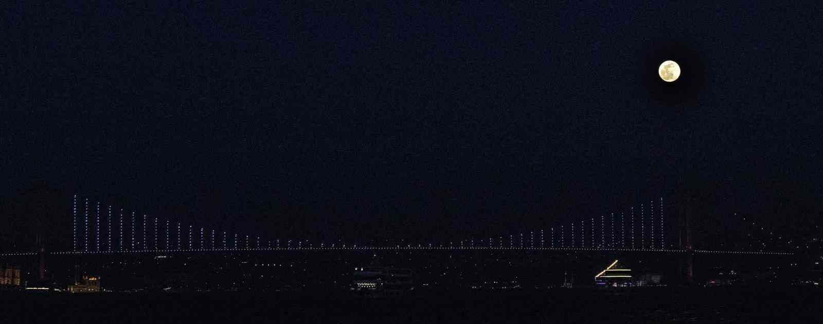 İstanbul, 2023 yılında “Dünyanın En Çok Ziyaret Edilen Şehirleri” listesinde