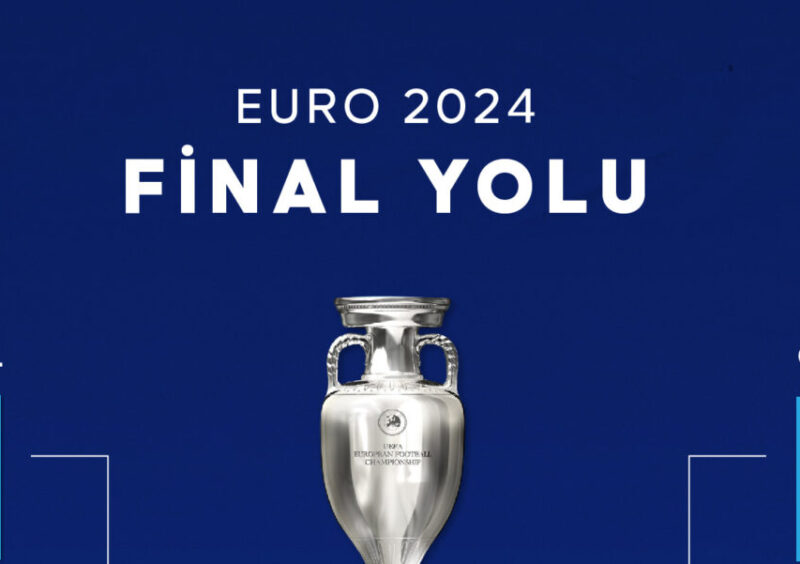2024 Avrupa Futbol Şampiyonası’nda (EURO 2024) çeyrek final eşleşmeleri ve