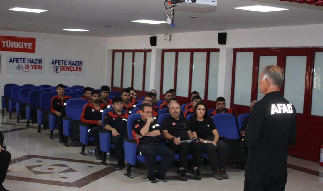 Afet ve Acil Durum Yönetimi (AFAD) Başkanlığı, 171 Sözleşmeli Arama