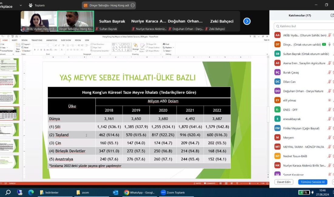 Fuarın Tarihi Belli Oldu: 4-6 Eylül 2024 Asia Fruit Logistica