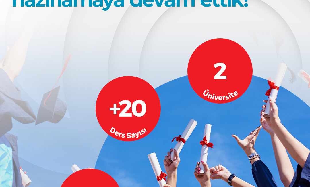 GYİAD, Gençlere İş Dünyasında Fırsatlar Sunuyor GYİAD Akademi aracılığıyla 19. dönemde 800’den fazla genci iş dünyasına