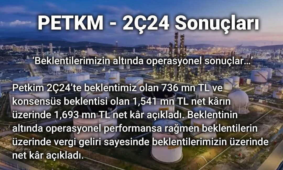 Petkim, 2024’ün ikinci çeyreği itibarıyla finansal performansını duyurdu. Şirket, 1,693