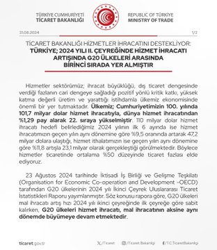 Türkiye, 2024 yılı ikinci çeyreğinde hizmet ihracatındaki artışla birlikte, G20