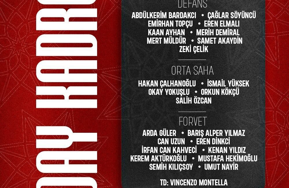 A Milli Futbol Takımı’nın UEFA Uluslar Ligi’nde Galler ve İzlanda