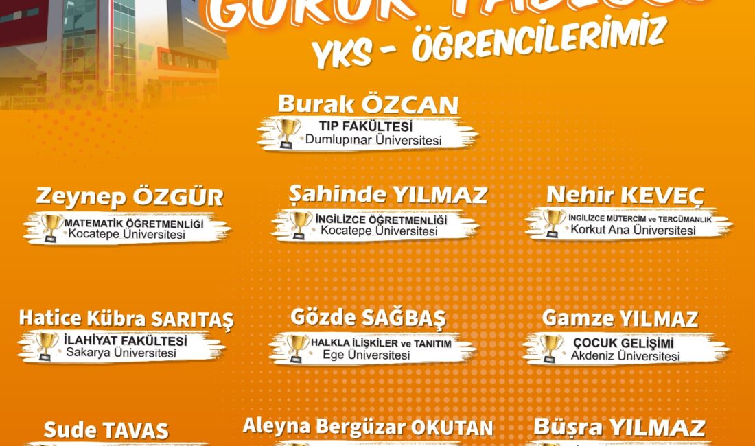 Emirdağ Belediyesi Sürekli Eğitim ve Etüt Merkezi, bu yıl LGS
