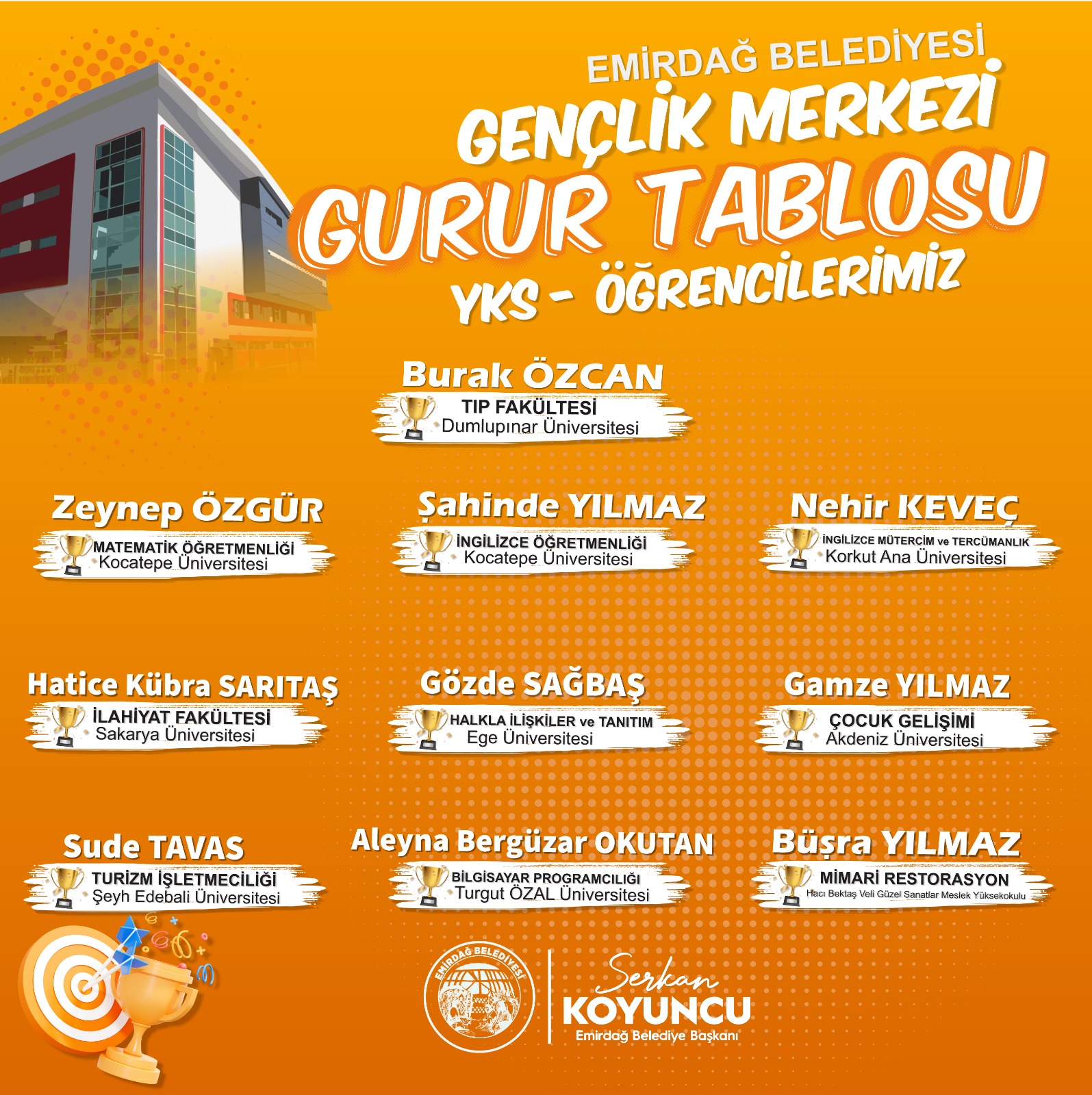 Emirdağ Belediyesi Sürekli Eğitim ve Etüt Merkezi, bu yıl LGS