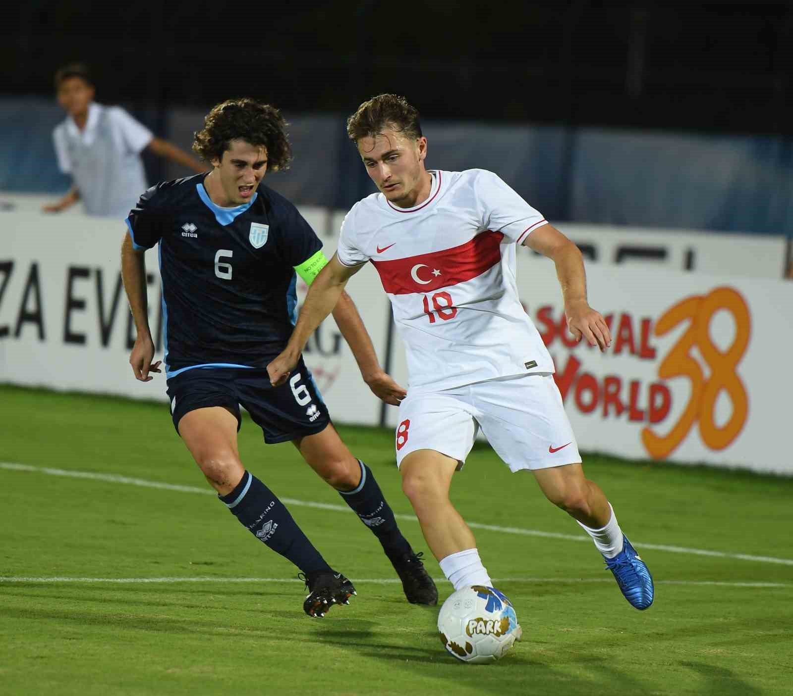 Ümit Milli Takım, 2025 UEFA Avrupa U21 Şampiyonası grup eleme