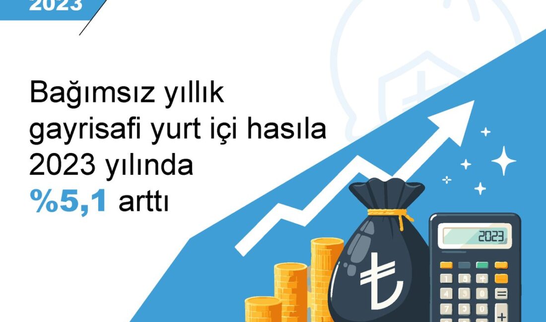Yıllık Gayrisafi Yurt İçi Hasıla 2023 yılı itibarıyla %5,1 oranında