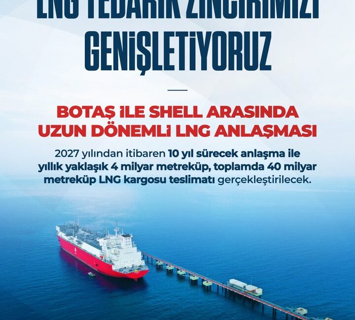 BOTAŞ ile Shell arasında uzun vadeli sıvılaştırılmış doğal gaz (LNG)