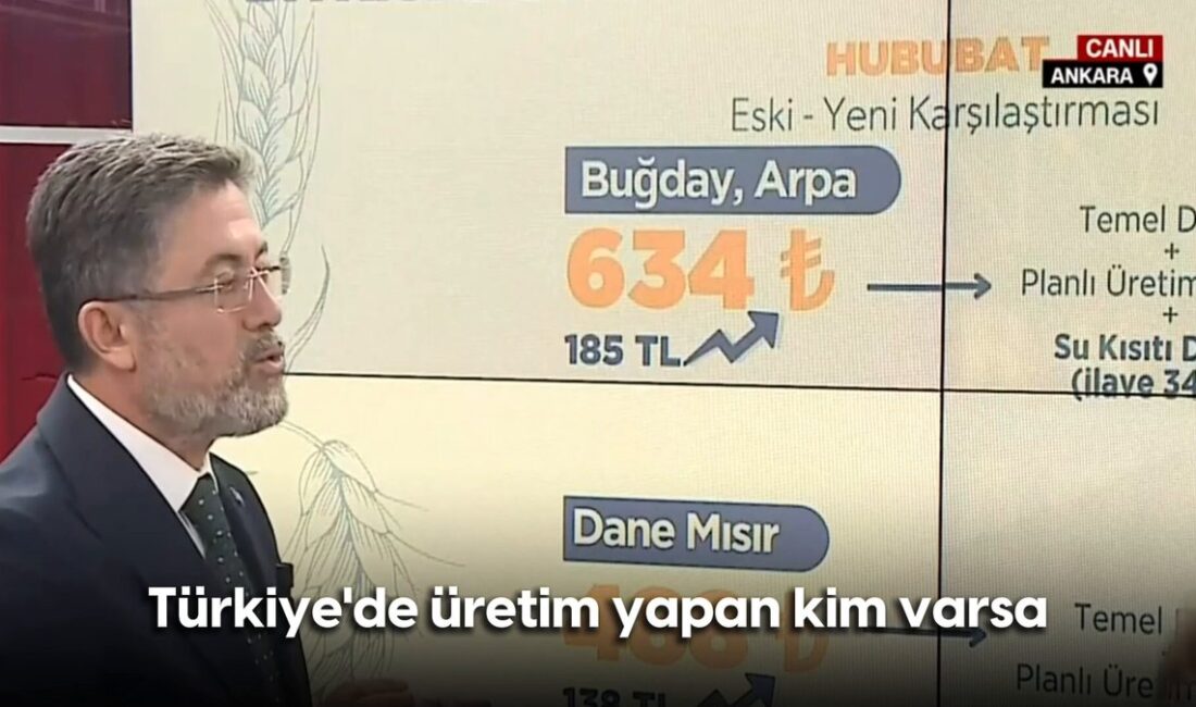 Tarım ve Orman Bakanı İbrahim Yumaklı, üreticilere yönelik yeni destekleri