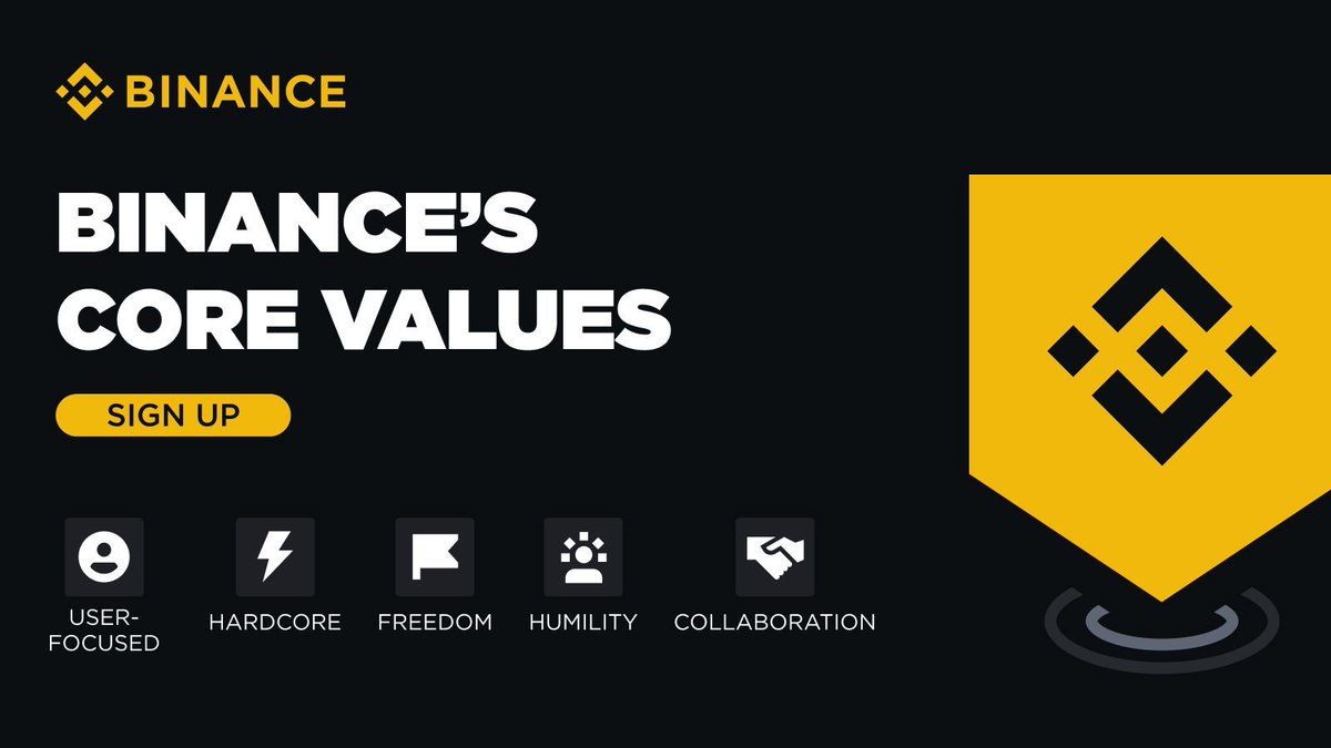 Binance, kripto para alanında lider bir platform olarak müşteri odaklılığını