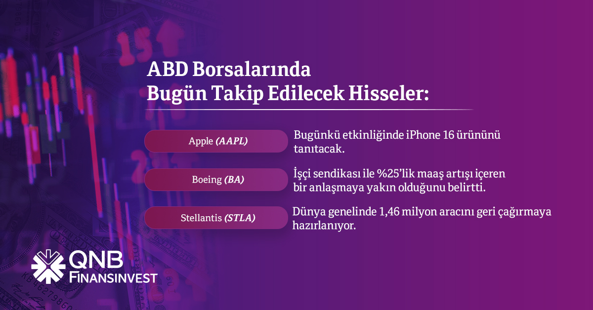 Uluslararası piyasalardaki son gelişmelerin aktarıldığı günlük bülten, yatırımcıların dikkatini çekiyor.