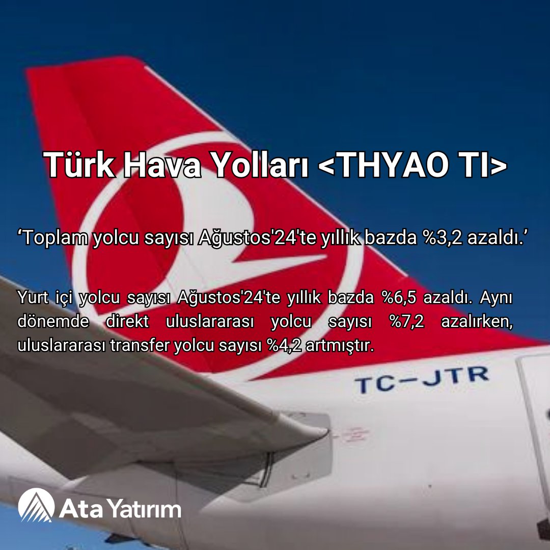 Türk Hava Yolları, Ağustos 2024 döneminde zayıf uluslararası yolcu trafiği
