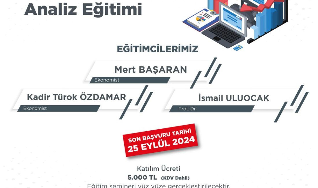 Müstakil Sanayici ve İşadamları Derneği (MÜSİAD), finans sektöründeki profesyoneller ve