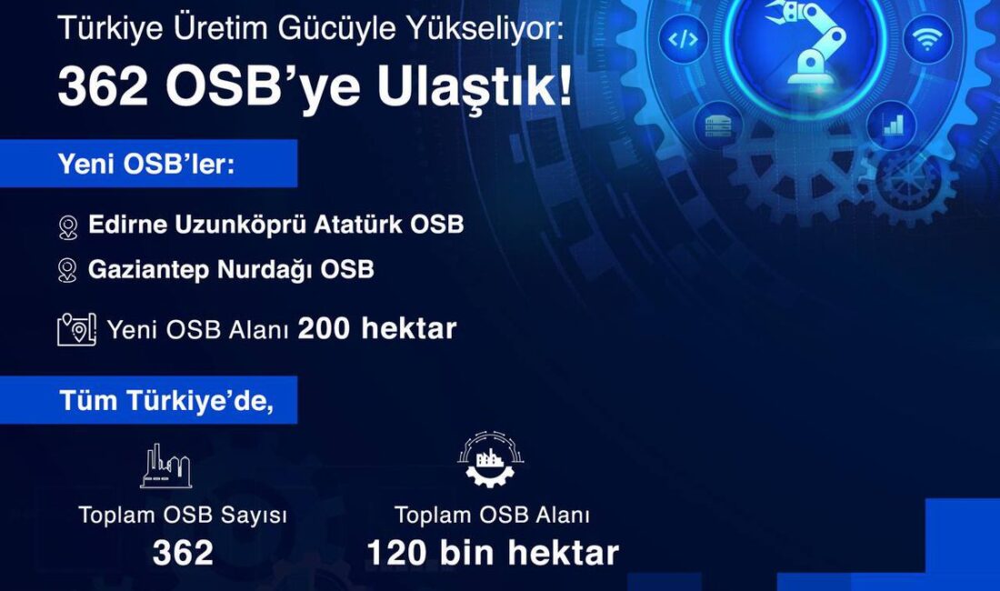 Türkiye'nin sanayi üretimi güçleniyor. Edirne Uzunköprü ve Gaziantep Nurdağı’nda yeni