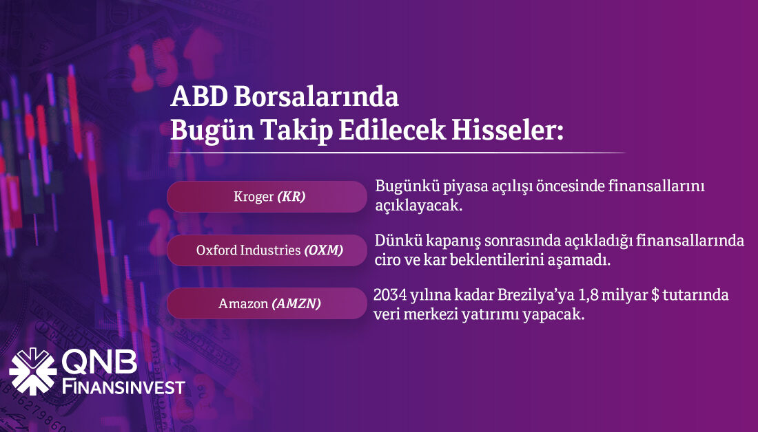 Uluslararası piyasalarda son gelişmeler oldukça dikkat çekici. Yatırımcılar, piyasaların gidişatını
