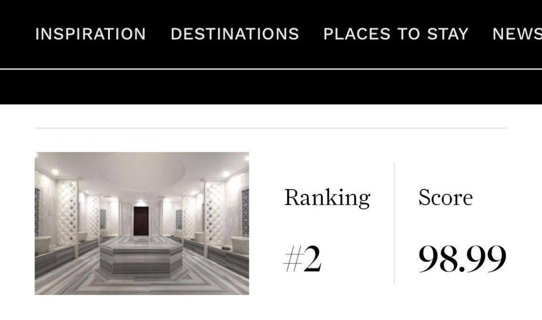 İkbal Thermal Hotel, ‘En İyi Spa Destinasyonlar’ kategorisinde pek çok