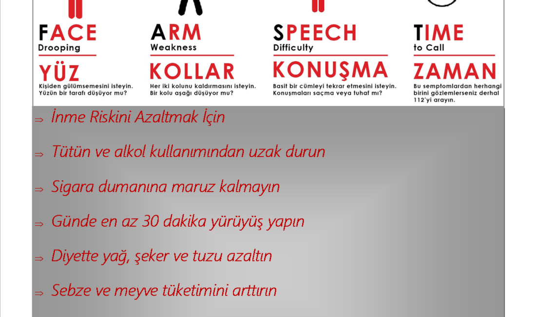 Afyonkarahisar İl Sağlık Müdürlüğü: İnme beklemez, erken davran! sağlıklı beslen!