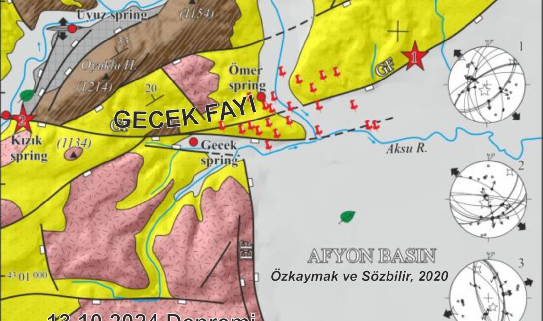 Afyon Kocatepe Üniversitesi (AKÜ) Deprem Uygulama ve Araştırma Merkezi (DUAM)