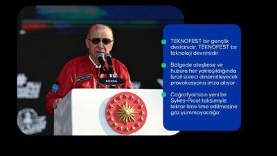 Cumhurbaşkanı Recep Tayyip Erdoğan, “Dün bize parasıyla savunma sanayii teknolojisi