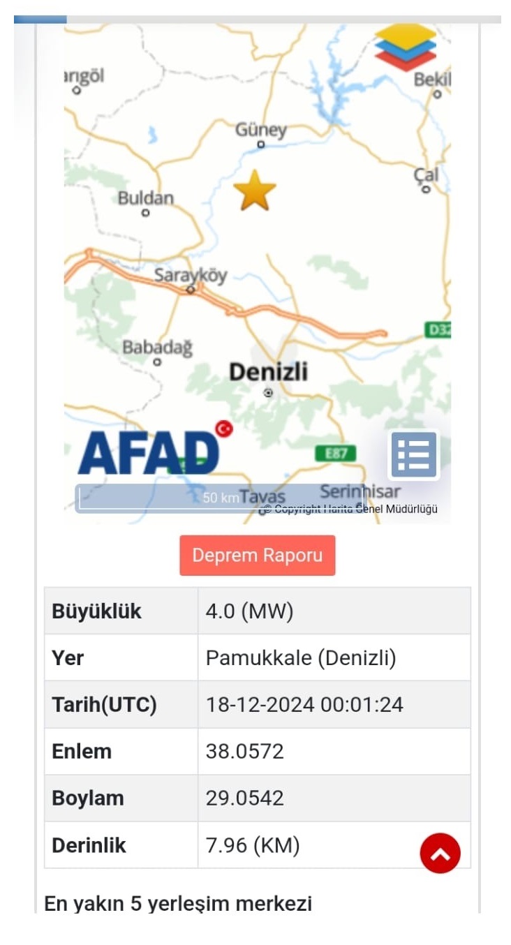 Denizli'de merkez üssü Güney ilçesi olan 4.0 şiddetinde orta büyüklükte