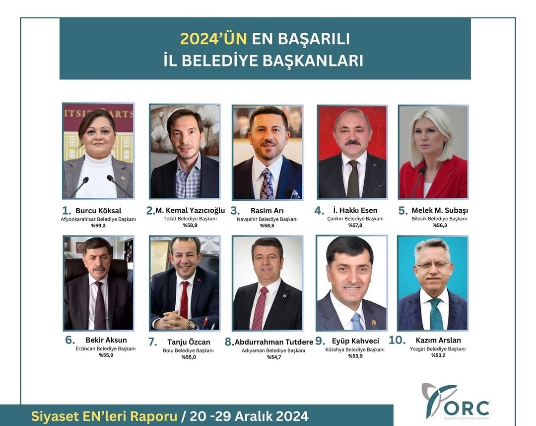 Belediye Başkanı Burcu Köksal başarıya doymuyor. 2024 yılında belediye seçimlerinde
