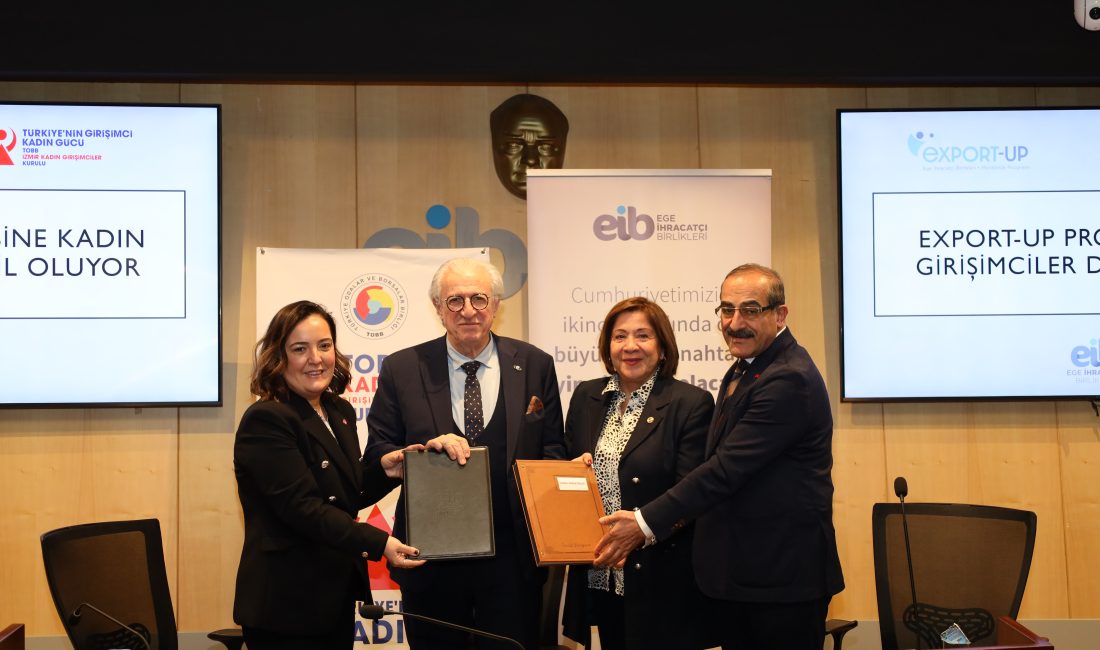 Ege İhracatçı Birlikleri ve İzmir Ticaret Borsası (İTB) koordinatörlüğünde faaliyet
