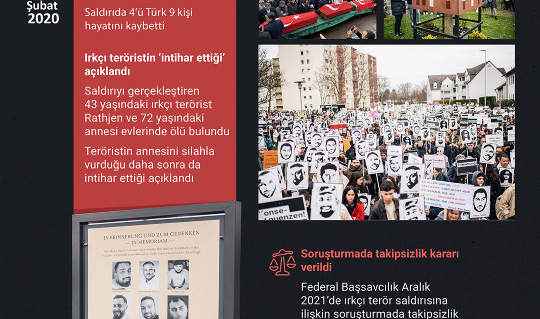 Almanya'da Türkleri de hedef alan ırkçı Hanau saldırısının üstünden 5
