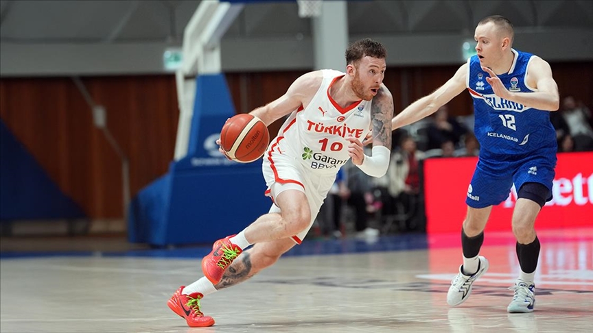 A Milli Erkek Basketbol Takımı, 2025 Avrupa Şampiyonası Elemeleri B