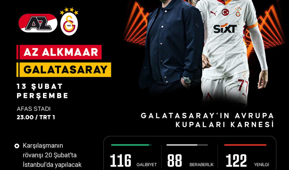 Galatasaray, Avrupa’da 327. kez sahne alacak Galatasaray, UEFA Avrupa Ligi son 16 play-off turu ilk maçında