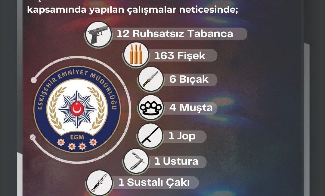 Eskişehir’de polis ekiplerince yapılan çalışmalar sonucu çok sayıda ruhsatsız tabanca