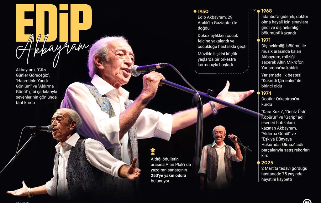 Türk müziğinin usta ismi Edip Akbayram, 75 yaşında hayatını kaybetti•⁠