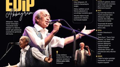Türk müziğinin usta ismi Edip Akbayram, 75 yaşında hayatını kaybetti•⁠