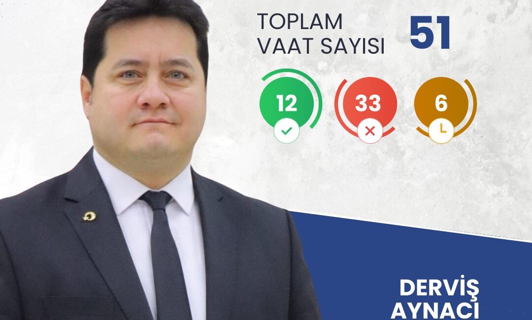 Sanal ortamda faaliyet gösteren Ne dedi? Ne yaptı? adlı oluşum