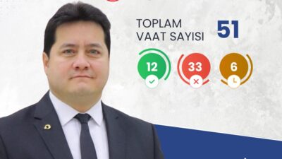 Sanal ortamda faaliyet gösteren Ne dedi? Ne yaptı? adlı oluşum