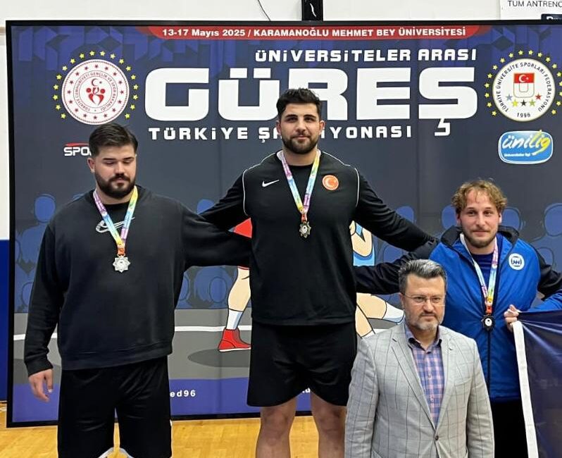 Afyon Kocatepe Üniversitesi (AKÜ) Spor Bilimleri Fakültesi (SBF) öğrencileri, Türkiye