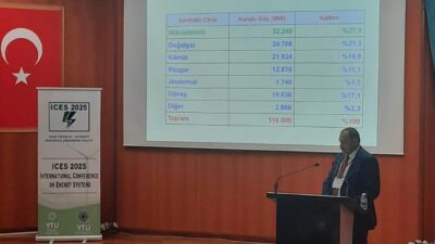 Eski Orman ve Su İşleri Bakanı Prof. Dr. Veysel Eroğlu,