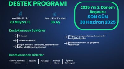 Sanayi ve Teknoloji Bakanlığı ile KOSGEB iş birliğinde yürütülen “Kapasite