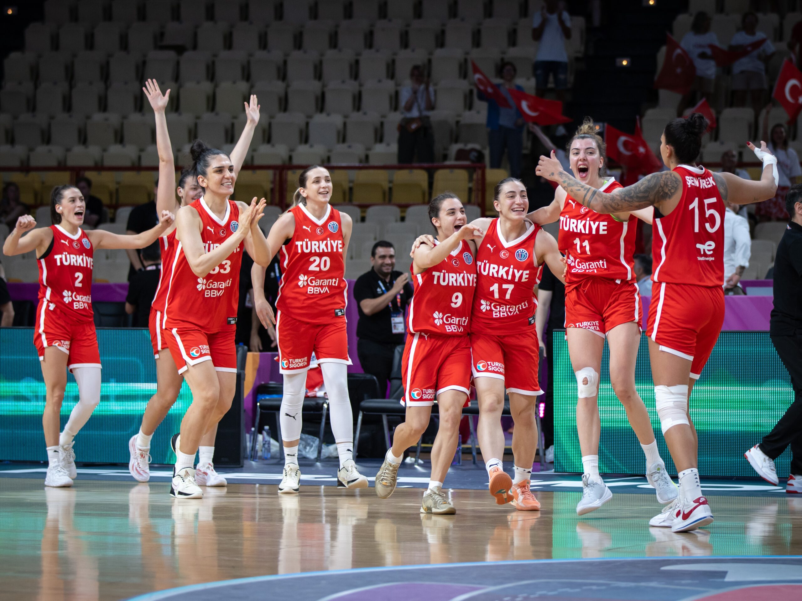 A Milli Kadın Basketbol Takımı, 2025 FIBA Avrupa Şampiyonası klasman