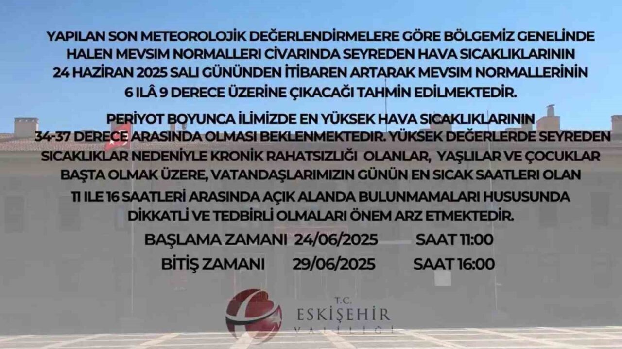 Eskişehir Valiliği, 24 Haziran 2025 Salı gününden itibaren hava sıcaklıklarının
