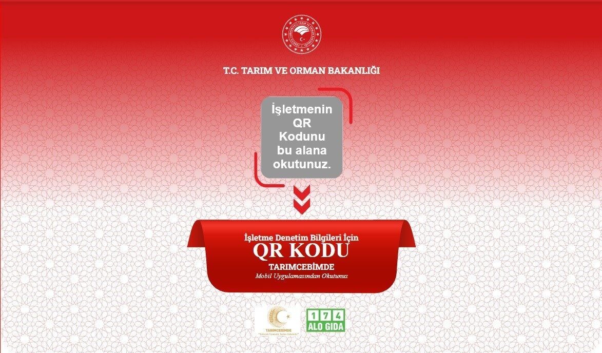 Ülke genelindeki gıda işletmelerinde karekod uygulaması artık mecburi hale getiriliyor.