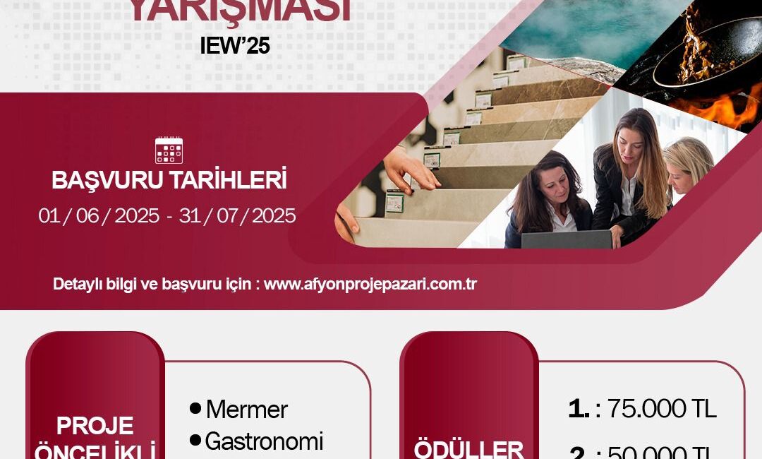 Uluslararası Girişimci Kadınlar Zirvesi (IEW’25), 26-27 Eylül 2025 tarihlerinde Afyonkarahisar’da